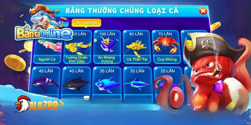 Biết chọn thẻ cào phù hợp 