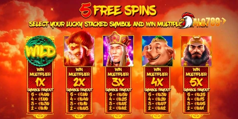 Tây Du Ký - Tựa Game Nổ Hũ Siêu Hay Siêu Đẳng Cấp 2025 3 Luật chơi slot tây du ký